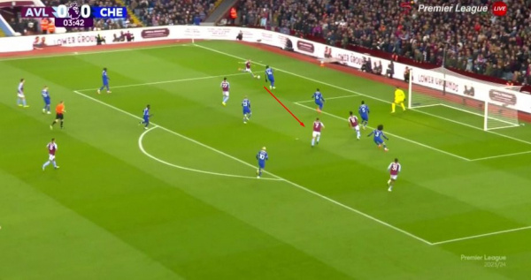 Астон Вилла &mdash; Челси &mdash; 2:2, обзор матча 35-го тура АПЛ, голы: Уоткинс, Галлахер, автогол Кукурельи, 27 апреля 2024