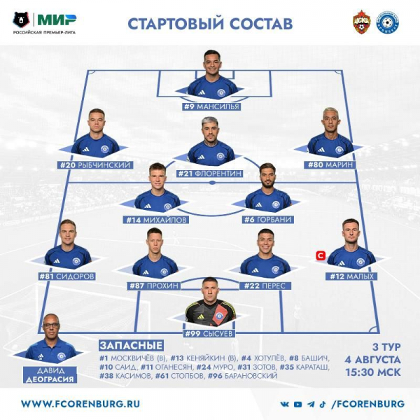 Факел &mdash; Краснодар, прямая онлайн-трансляция матчей 3-го тура РПЛ, где смотреть онлайн, видео, 4 августа 2024 года