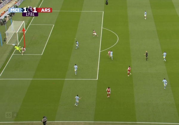 Манчестер Сити &mdash; Арсенал &mdash; 2:1, обзор матча, чемпионат Англии, 19 апреля 2026, голы: Райан Шерки, Кай Хаверц, Эрлинг Холанд